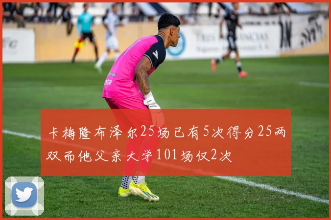 卡梅隆布泽尔25场已有5次得分25两双而他父亲大学101场仅2次