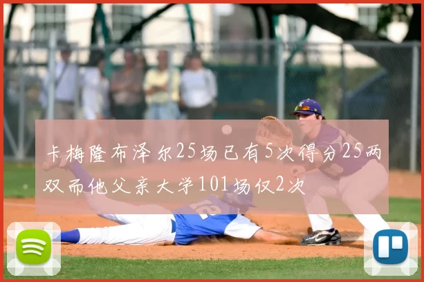 卡梅隆布泽尔25场已有5次得分25两双而他父亲大学101场仅2次
