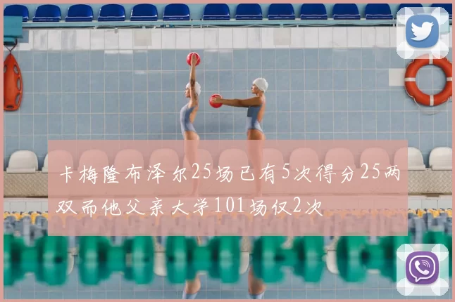 卡梅隆布泽尔25场已有5次得分25两双而他父亲大学101场仅2次