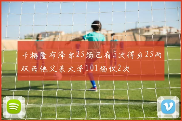 卡梅隆布泽尔25场已有5次得分25两双而他父亲大学101场仅2次