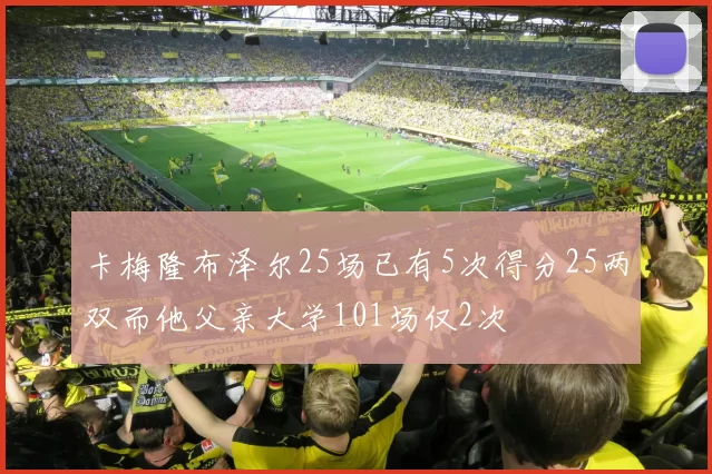 卡梅隆布泽尔25场已有5次得分25两双而他父亲大学101场仅2次